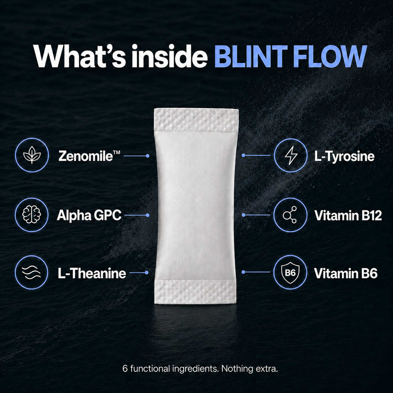 FLOW Pouches: Focus Without Caffeine