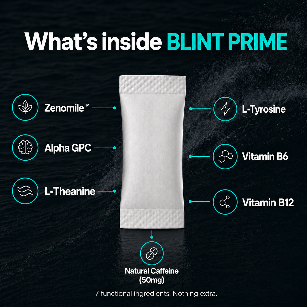 PRIME Pouches: Energy & Focus With Caffeine