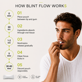 FLOW Pouches: Focus Without Caffeine